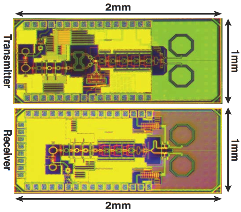 240 GHz Transceiver