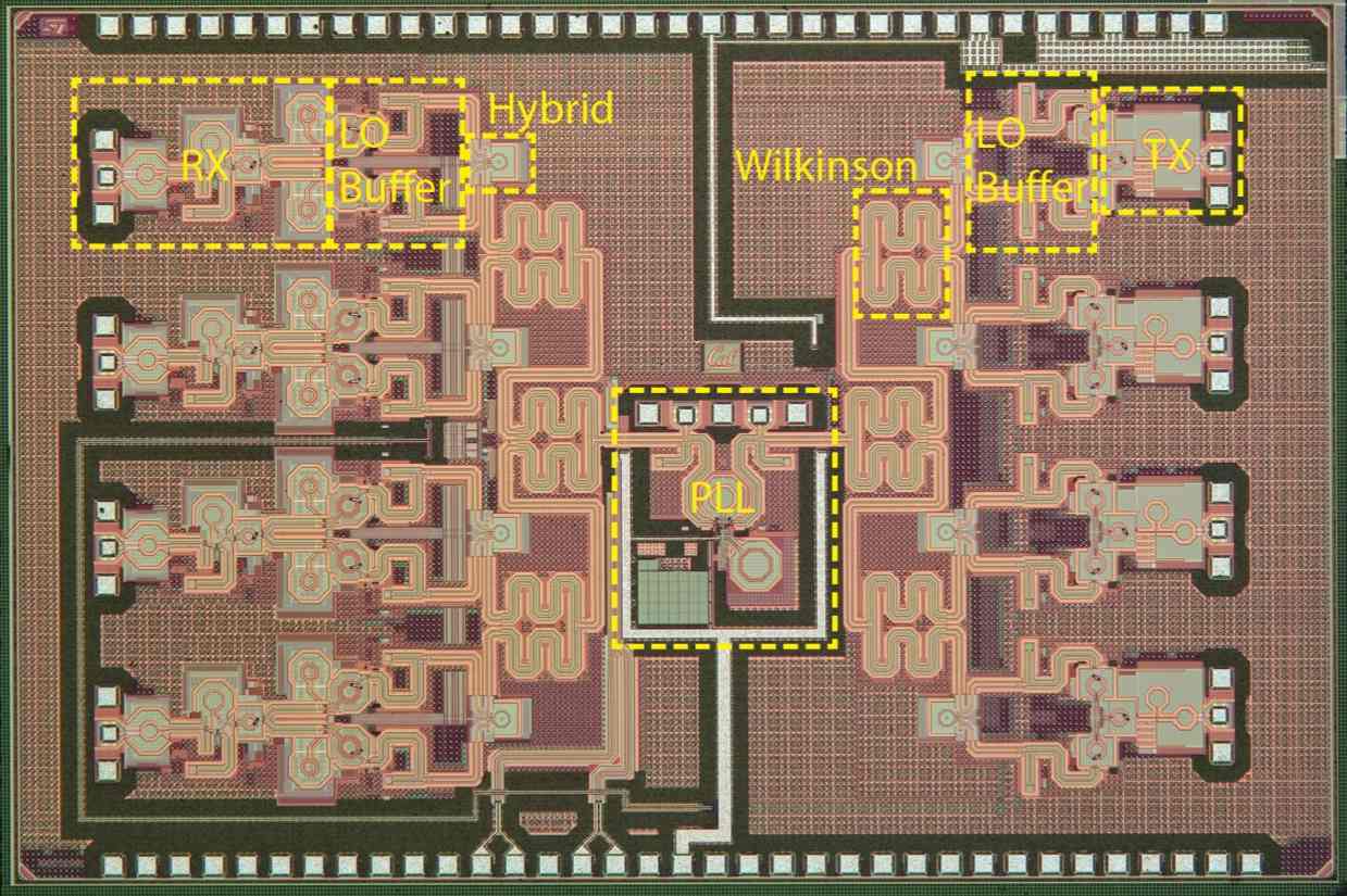 60 GHz Phased Array