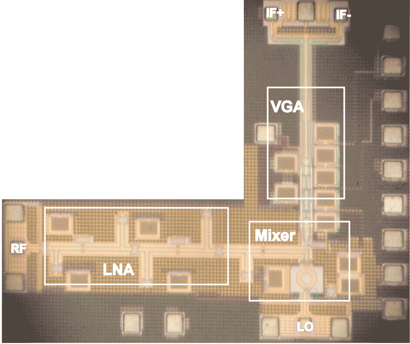 60 GHz Front-End Receiver