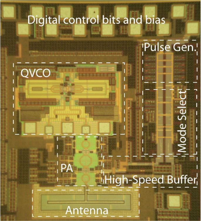 90 GHz UWB Transmitter