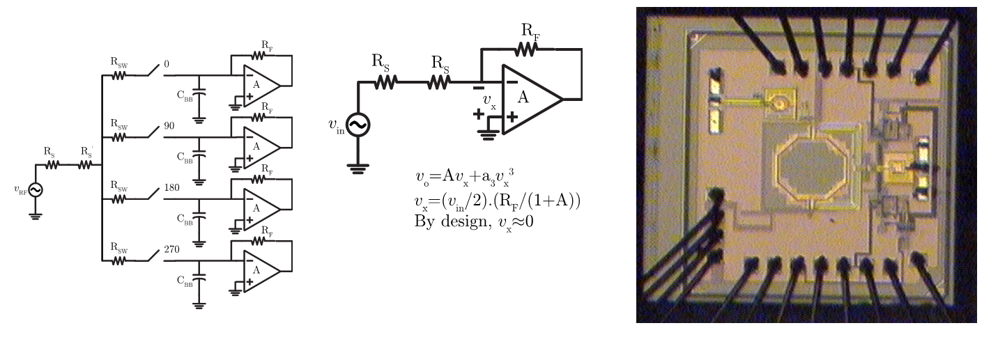 Die photo of a broadband linear receiver chain.